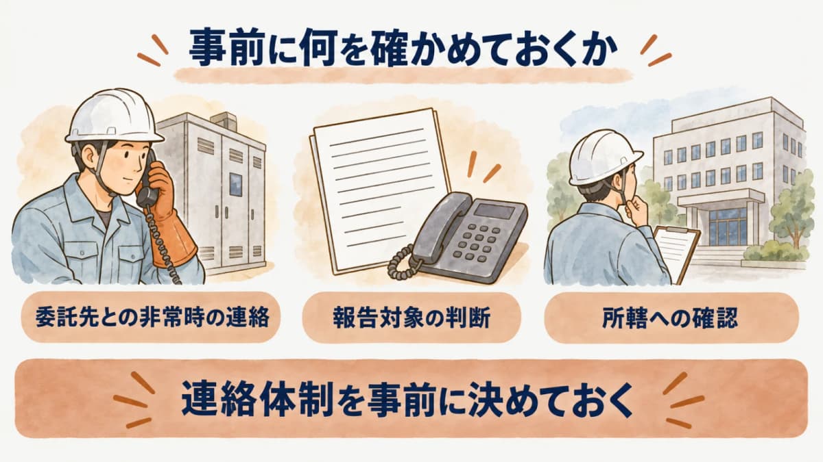 事前に何を確かめておくか:委託先との非常時の連絡、報告対象の判断、所轄への確認