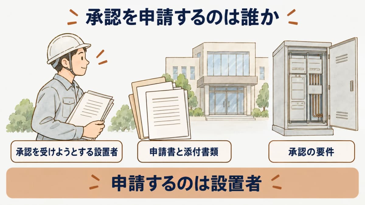 承認を申請するのは誰か:承認を受けようとする設置者、申請書と添付書類、承認の要件