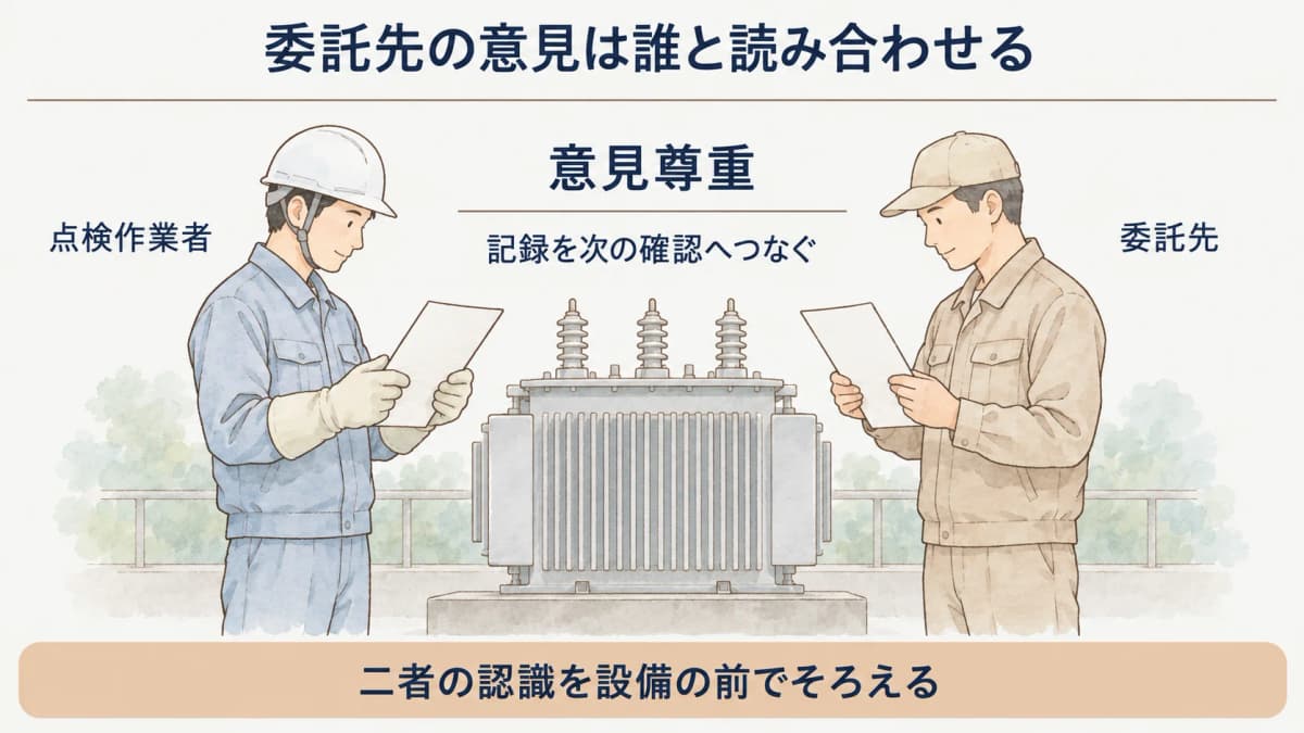 委託先の意見を尊重する義務を確認する設置者向け図解4