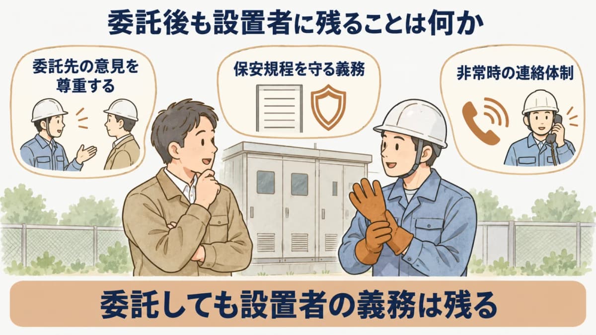 委託後も設置者に残ることは何か:委託先の意見を尊重する、保安規程を守る義務、非常時の連絡体制