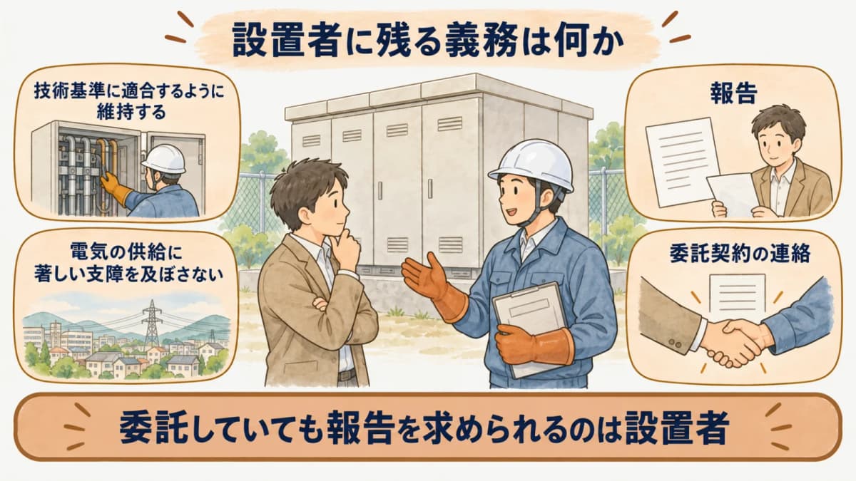 設置者に残る義務は何か:技術基準に適合するように維持する、電気の供給に著しい支障を及ぼさない、報告、委託契約の連絡